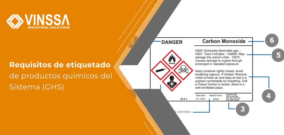 Requisitos de etiquetado de productos químicos del Sistema (GHS)